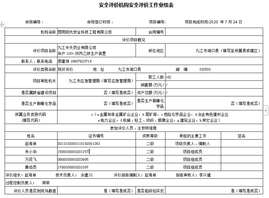 九江中天藥業(yè)有限公司 年產(chǎn)120t環(huán)丙乙炔生產(chǎn)裝置項(xiàng)目