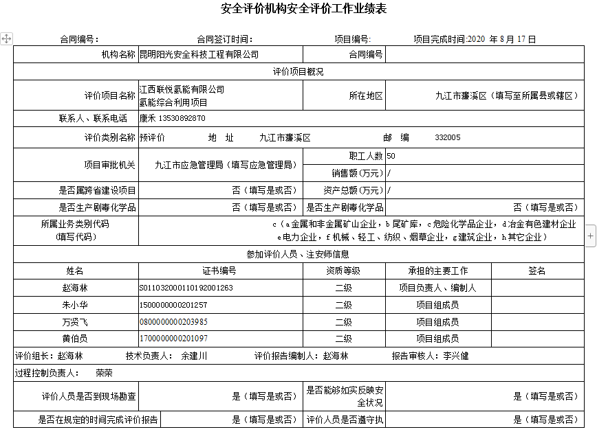 江西聯(lián)悅氫能有限公司 氫能綜合利用項(xiàng)目