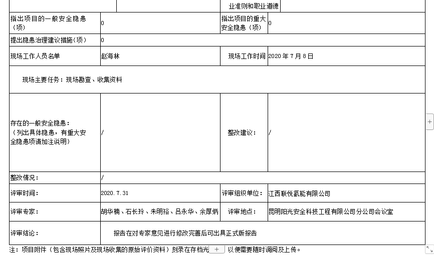 江西聯(lián)悅氫能有限公司 氫能綜合利用項(xiàng)目