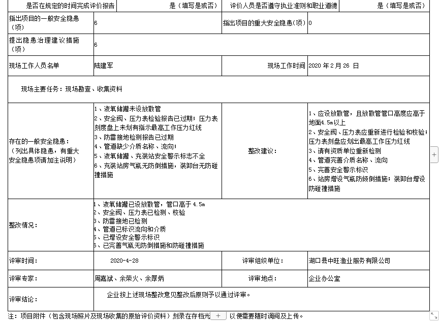 湖口縣中旺漁業(yè)服務有限公司新建氧氣充裝站項目