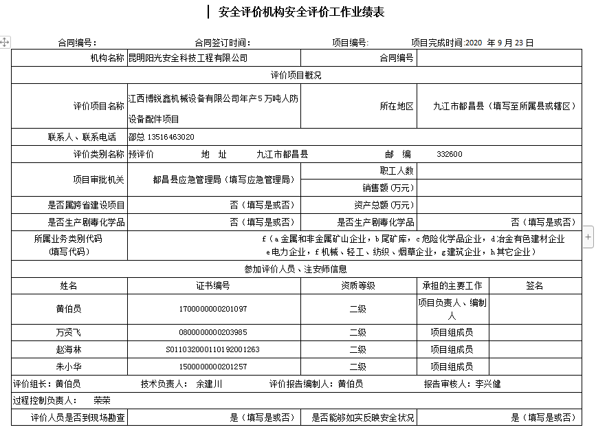 江西博銳鑫機(jī)械設(shè)備有限公司年產(chǎn)5萬噸人防設(shè)備配件項(xiàng)目