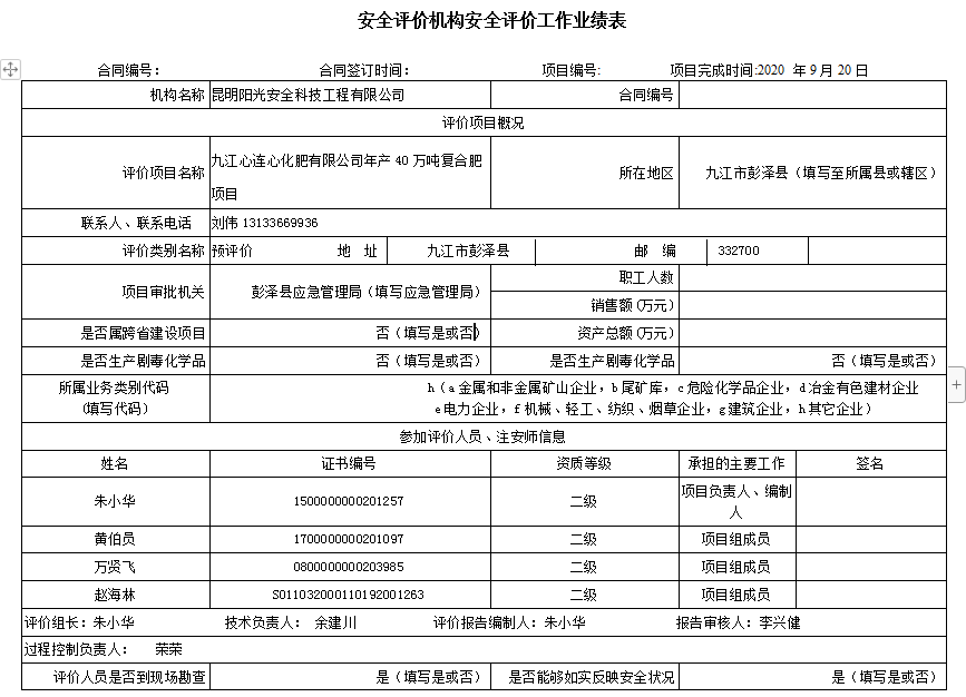 九江心連心化肥有限公司年產(chǎn)40萬噸復(fù)合肥項目