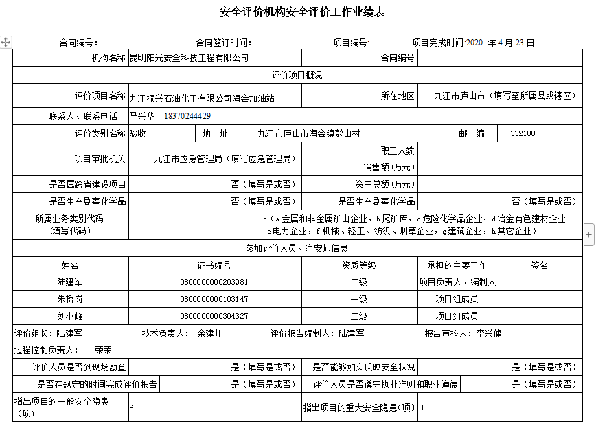 九江振興石油化工有限公司海會加油站