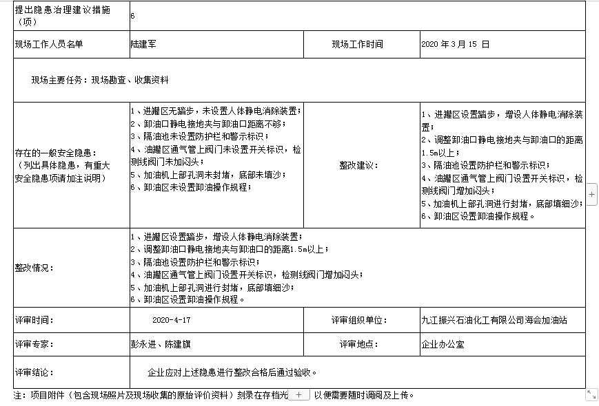 九江振興石油化工有限公司海會加油站