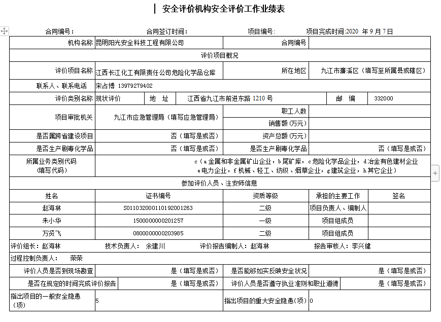 江西長江化工有限責任公司危險化學品倉庫項目