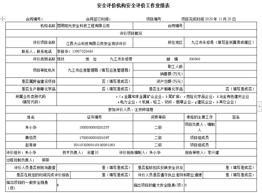 江西大山科技有限公司安全現(xiàn)狀評(píng)價(jià)