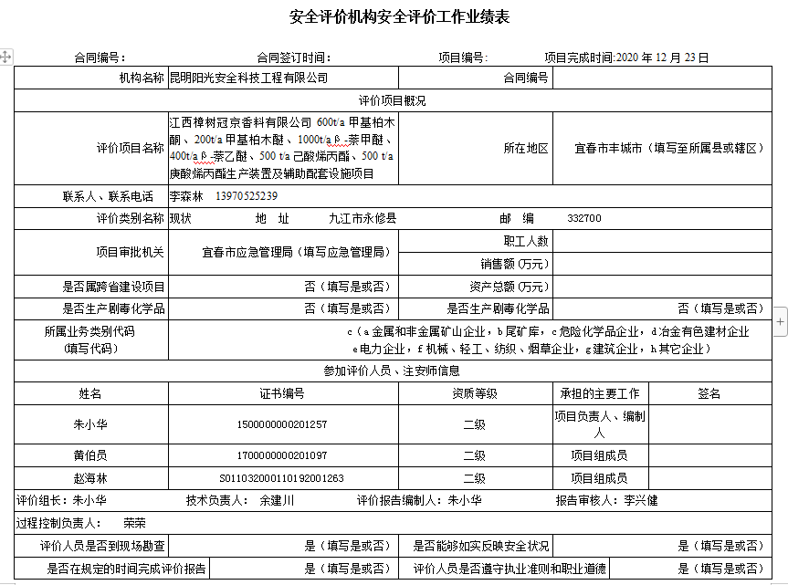 江西樟樹冠京香料有限公司600t/a甲基柏木酮、200t/a甲基柏木醚、1000t/aβ-萘甲醚、400t/aβ-萘乙醚、500 t/a己酸烯丙酯、500 t/a庚酸烯丙酯生產(chǎn)裝置及輔助配套設(shè)施項目