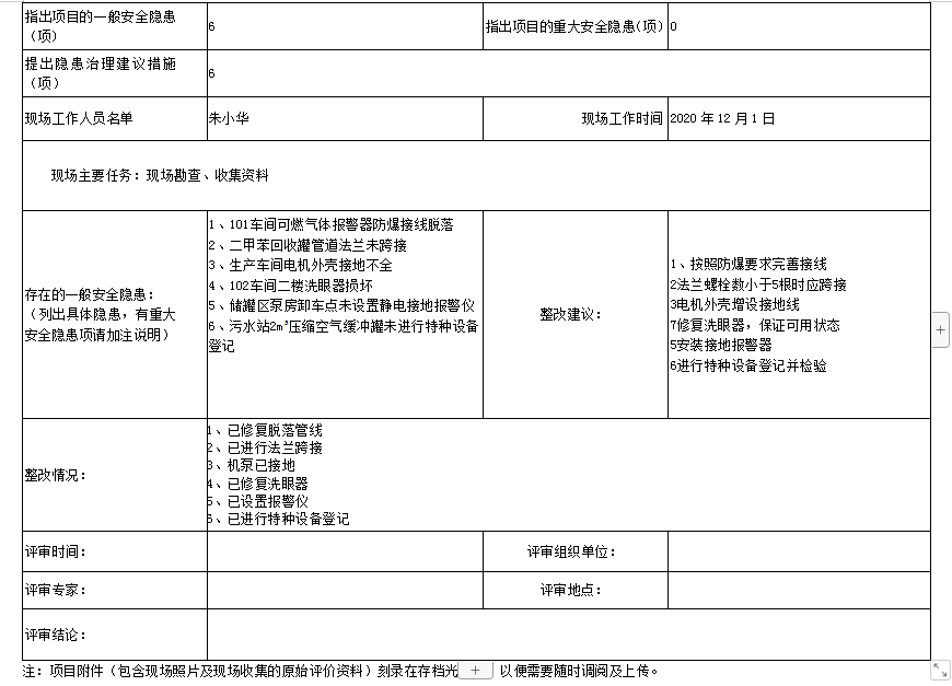 江西樟樹冠京香料有限公司600t/a甲基柏木酮、200t/a甲基柏木醚、1000t/aβ-萘甲醚、400t/aβ-萘乙醚、500 t/a己酸烯丙酯、500 t/a庚酸烯丙酯生產(chǎn)裝置及輔助配套設(shè)施項目