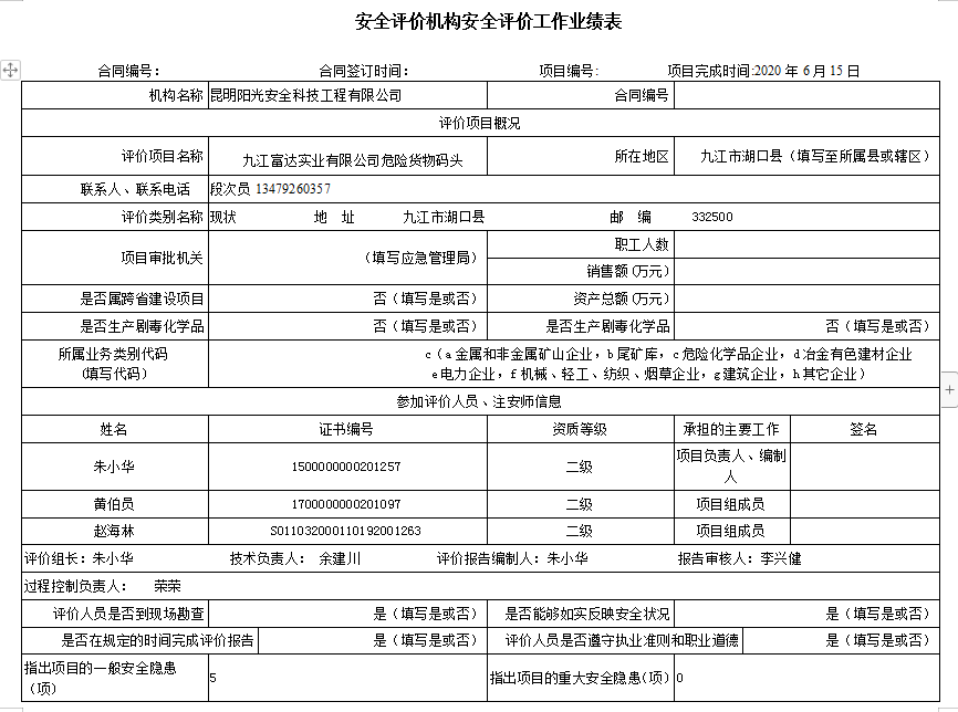 九江富達實業(yè)有限公司危險貨物碼頭