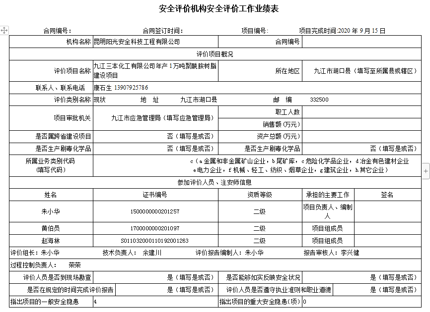 九江三本化工有限公司年產(chǎn)1萬噸聚酰胺樹脂建設(shè)項目