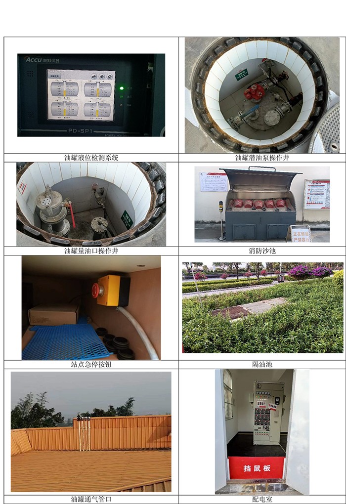 中國(guó)石化銷售股份有限公司云南德宏芒市機(jī)場(chǎng)大道加油站安全現(xiàn)狀評(píng)價(jià)